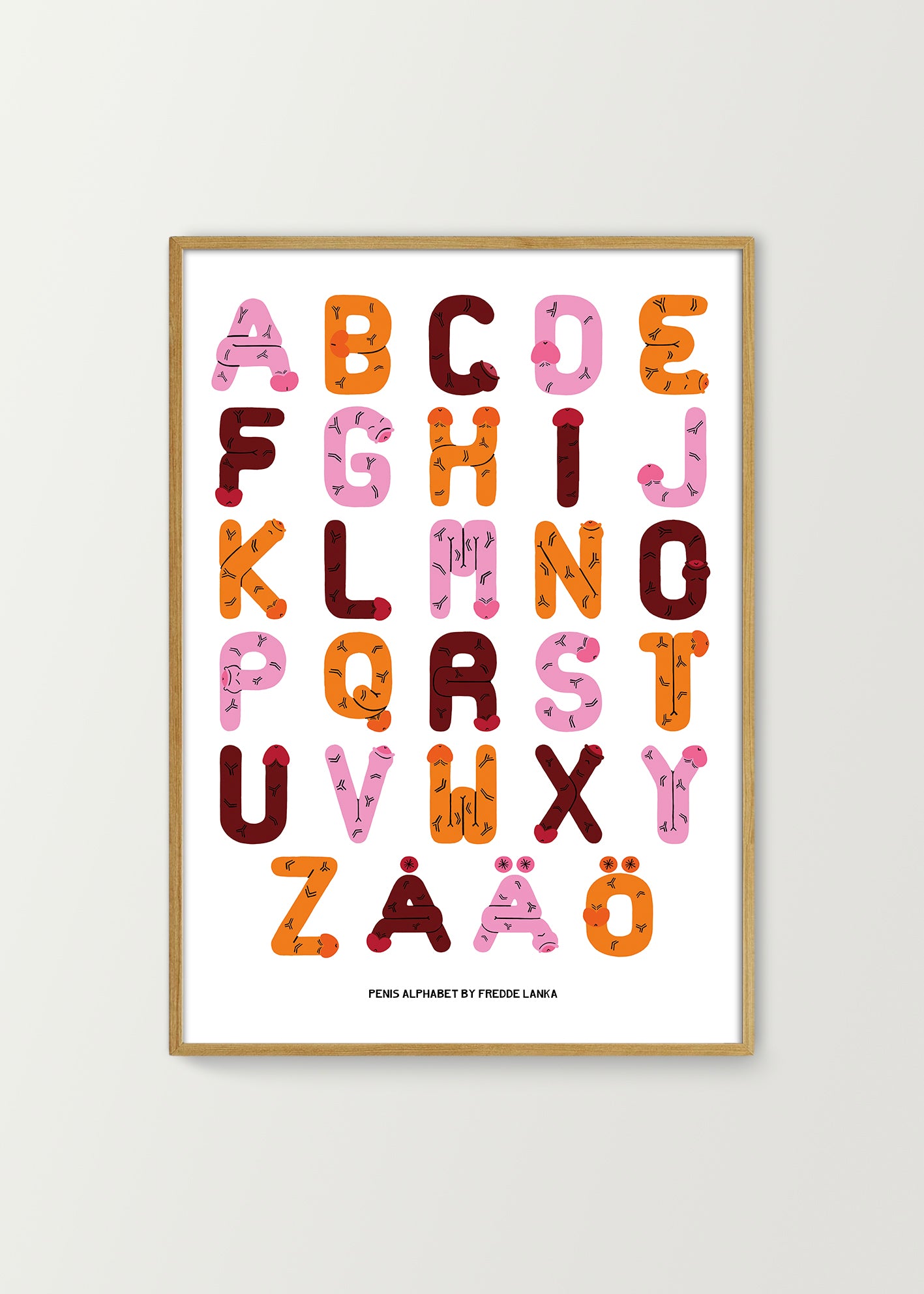 Alphabet du pénis